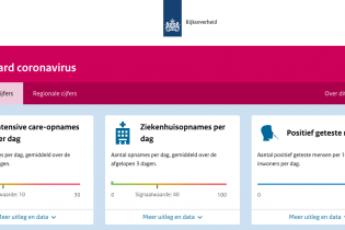 Dashboard coronavirus
